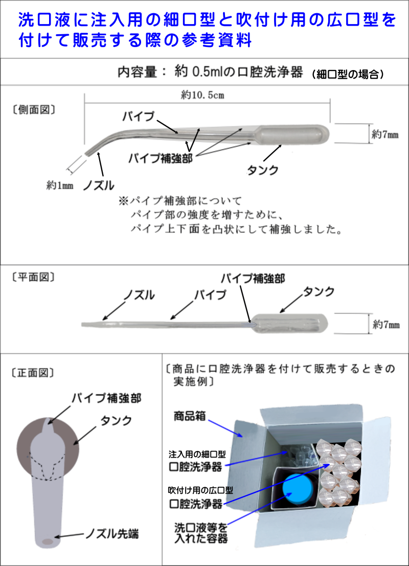 注入用（細口型）と吹付け用（広口型）の口腔洗浄器を洗口液に付属して販売する例