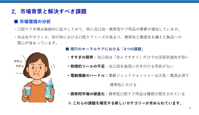 市場背景と解決すべき課題 